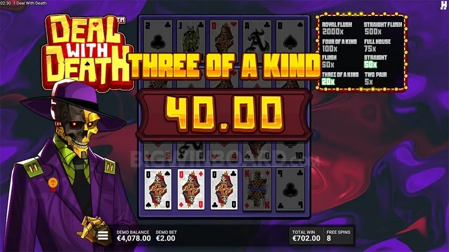 Online Gaming Trends Philippines